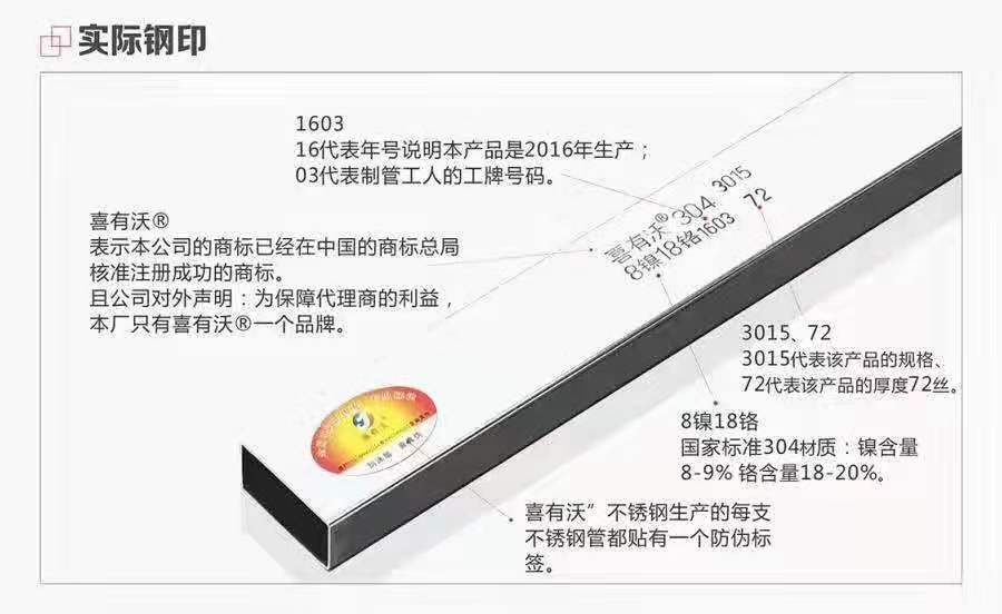 不銹鋼管 不銹鋼裝飾管
